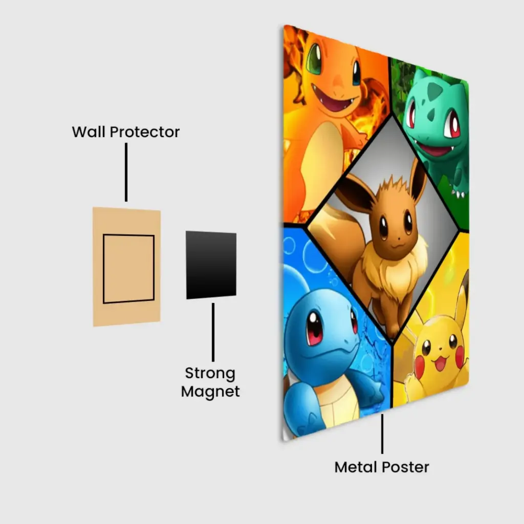 Kanto Origins: The Starter Set (8in*11.7in)