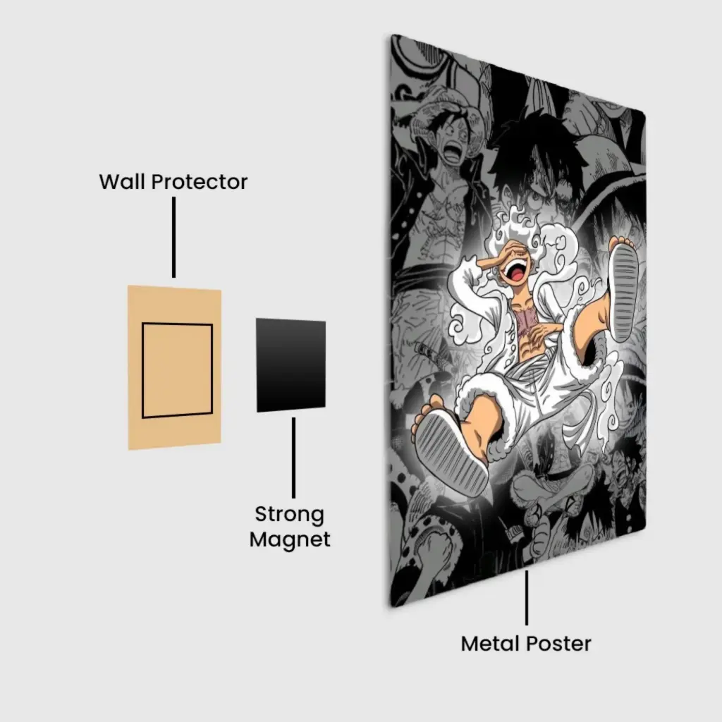 Gear 5: Joy Unleashed (8in*11.7in)