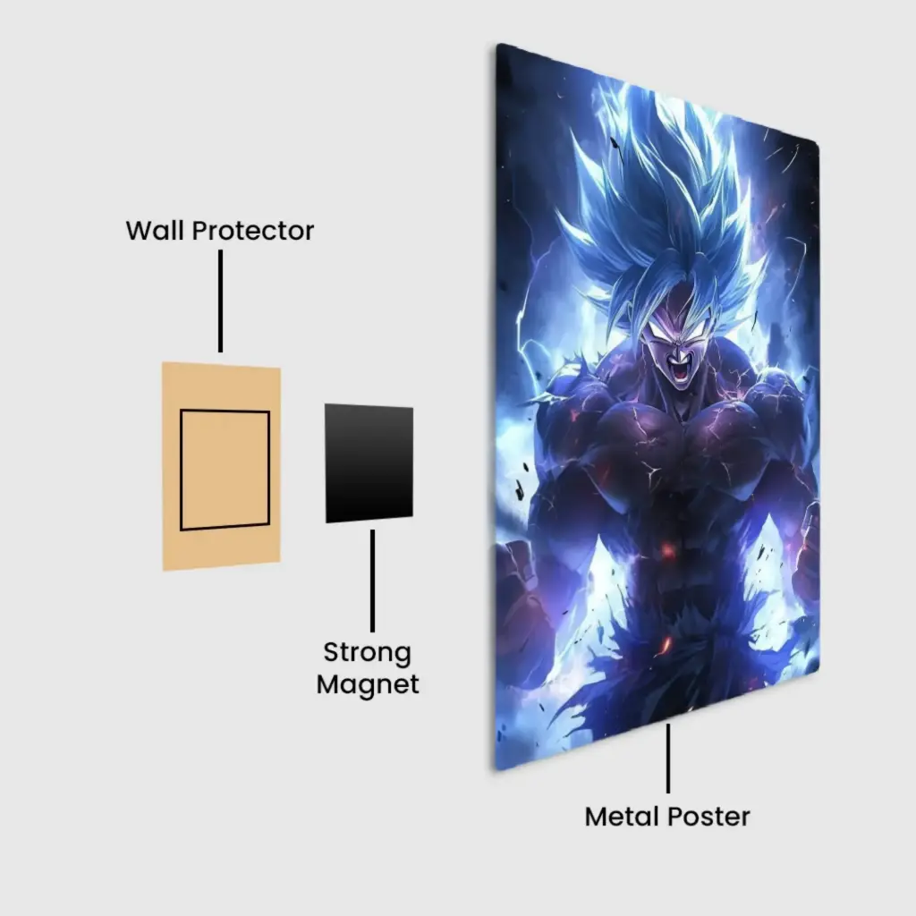 Limitless Rage: Saiyan Surge (8in*11.7in)